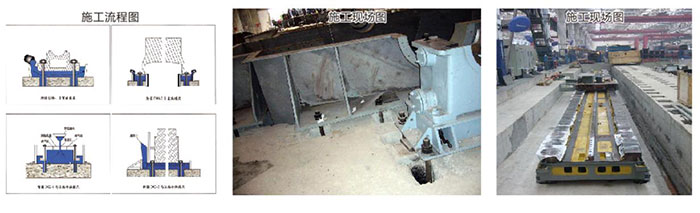 湖南銳博新材料科技發展有限公司,加固材料,壓漿料,灌漿料,脫模劑,路面搶修料