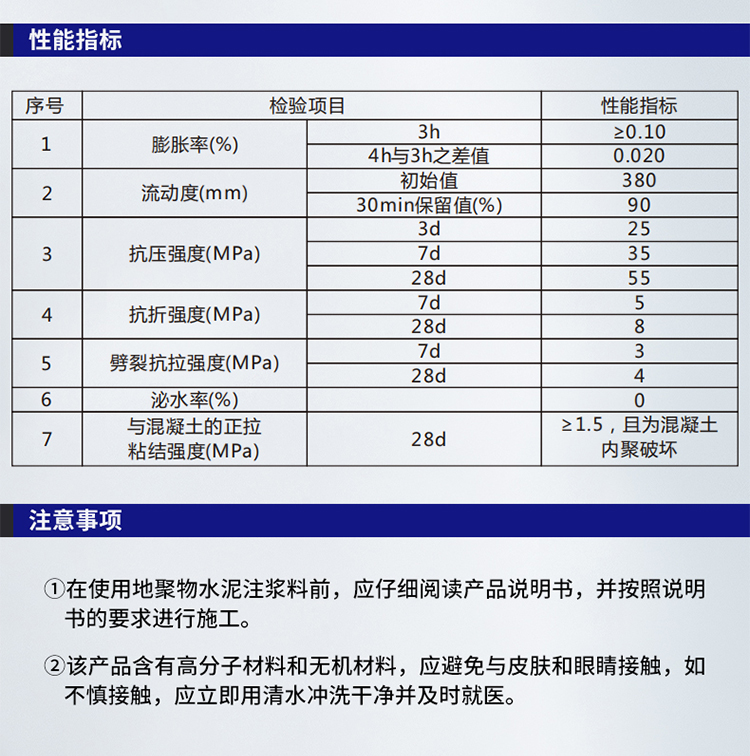 湖南銳博新材料科技發展有限公司,風電灌漿料,加固材料,壓漿料,灌漿料,脫模劑,路面搶修料