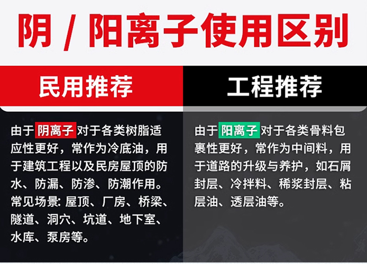 湖南銳博新材料科技發(fā)展有限公司,風(fēng)電灌漿料,加固材料,壓漿料,灌漿料,脫模劑,路面搶修料