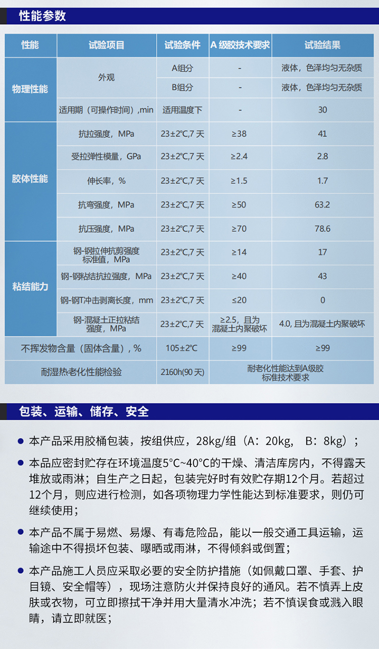 湖南銳博新材料科技發展有限公司,風電灌漿料,加固材料,壓漿料,灌漿料,脫模劑,路面搶修料 湖南銳博新材料科技發展有限公司,風電灌漿料,加固材料,壓漿料,灌漿料,脫模劑,路面搶修料