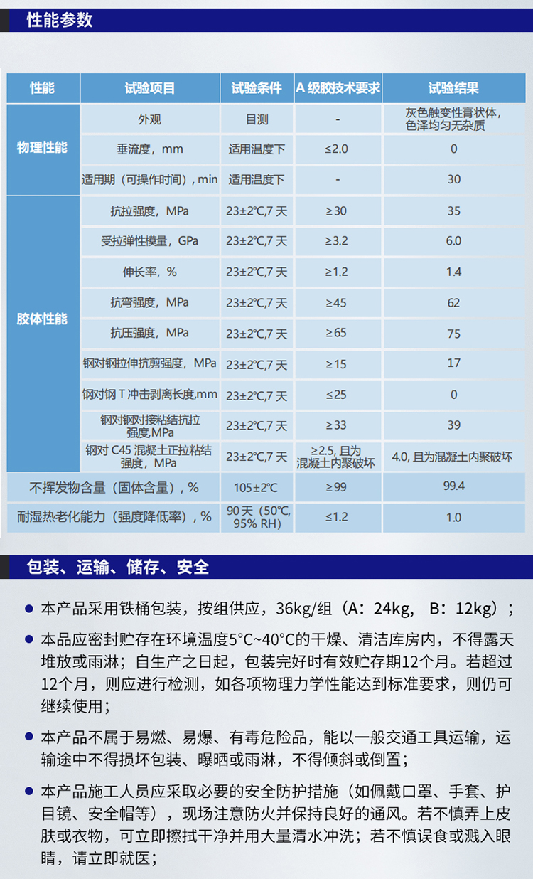 湖南銳博新材料科技發展有限公司,風電灌漿料,加固材料,壓漿料,灌漿料,脫模劑,路面搶修料