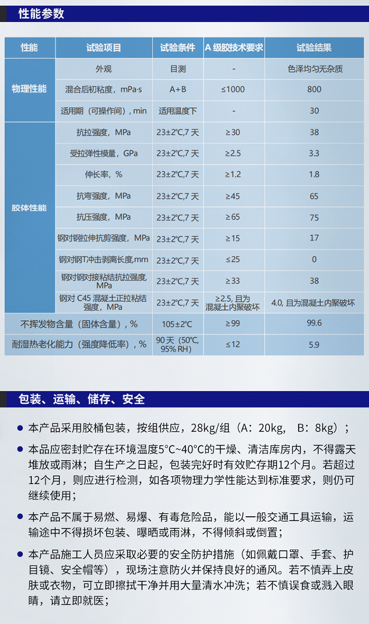 湖南銳博新材料科技發(fā)展有限公司,風(fēng)電灌漿料,加固材料,壓漿料,灌漿料,脫模劑,路面搶修料